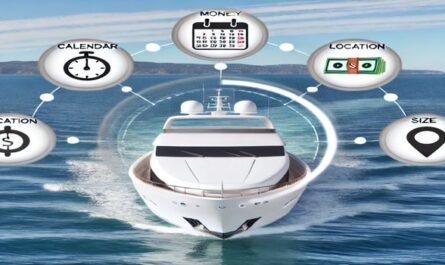 Learn about key factors affecting yacht charter prices, from yacht size and destination to season and additional services