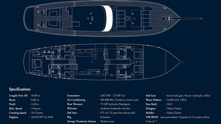 S/Y Ubi Bene detailed boat plan.